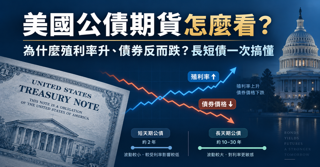 美國公債期貨與殖利率關係
