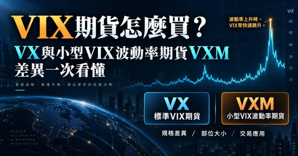 VIX期貨怎麼買？VX與小型VIX波動率期貨VXM差異一次看懂
