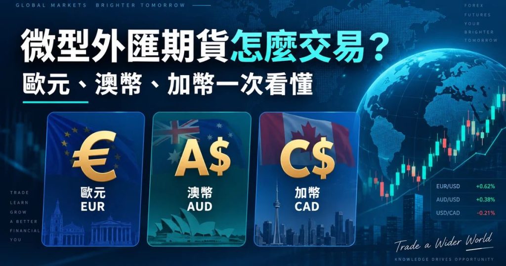 微型外匯期貨 微型外匯期貨歐元澳幣加幣交易