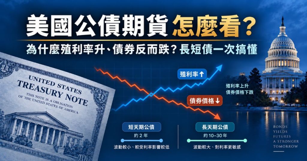 美國公債期貨怎麼看？為什麼殖利率升、債券反而跌？長短債一次搞懂